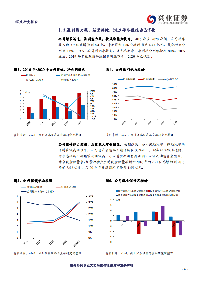 科前生物-猪用市场化疫苗领军人 -210326.pdf 第6页
