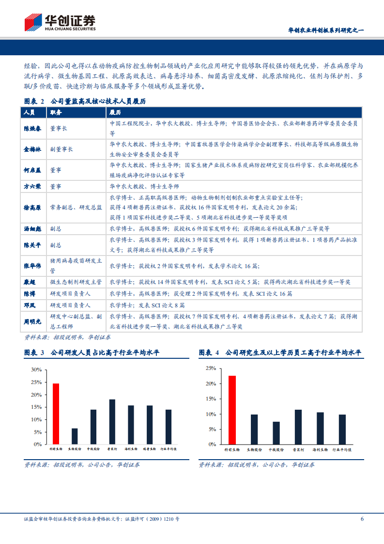 科前生物：猪用市场化疫苗领军企业.pdf 第6页