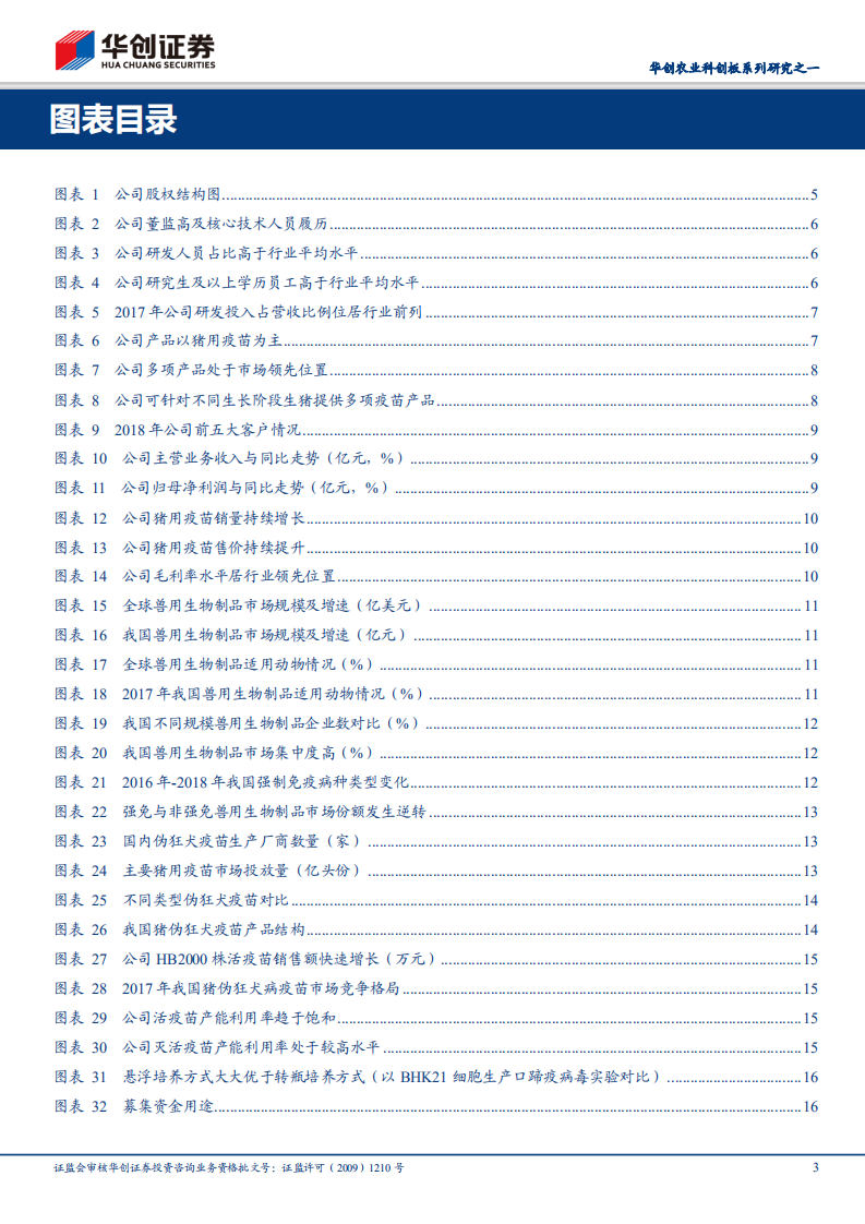 科前生物：猪用市场化疫苗领军企业.pdf 第3页