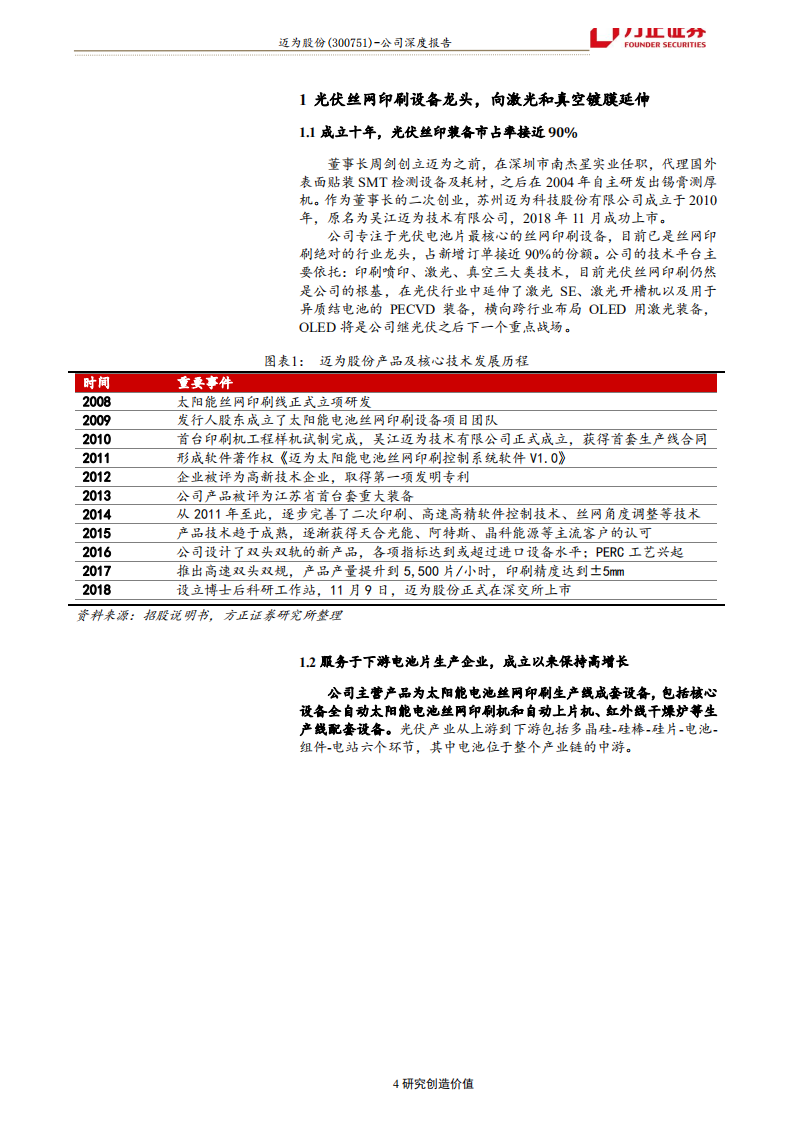 迈为股份-从丝网印刷龙头迈向平台型高端装备企业-190923.pdf 第4页