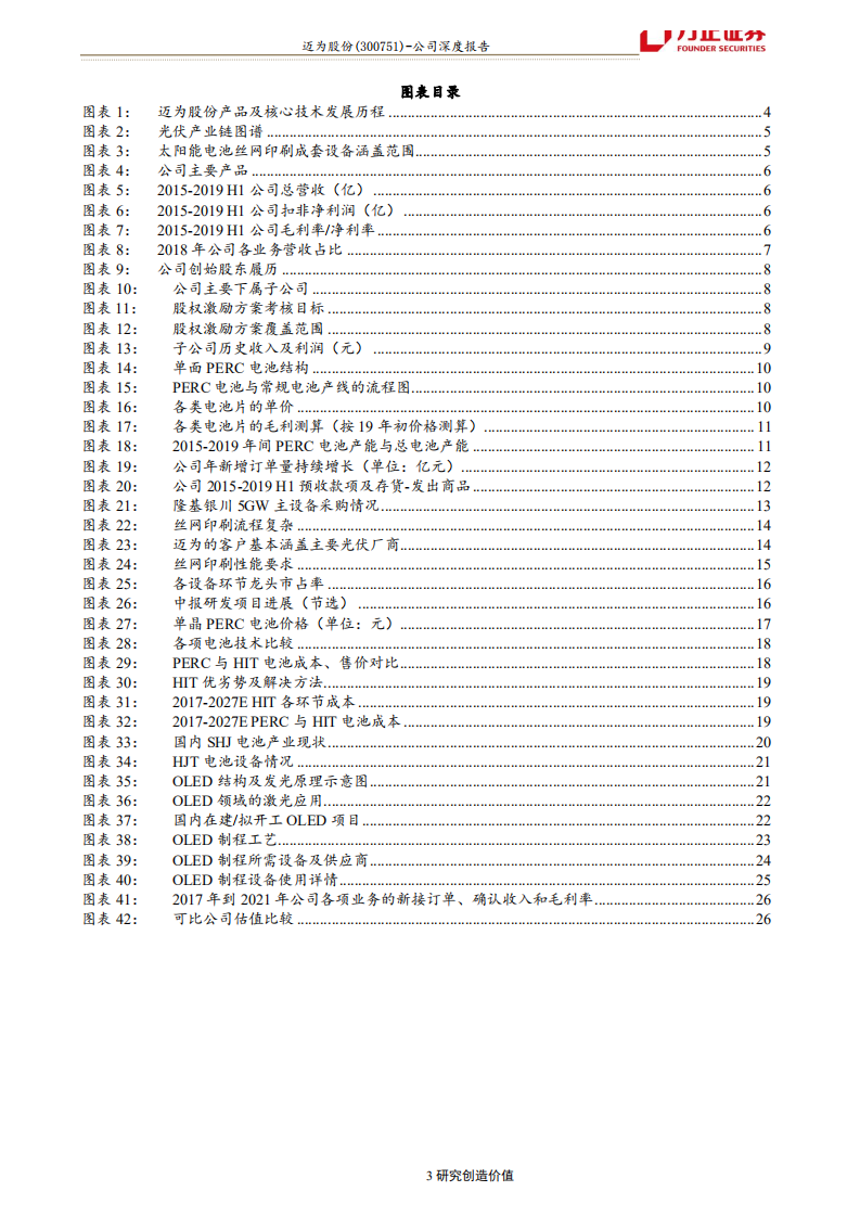 迈为股份-从丝网印刷龙头迈向平台型高端装备企业-190923.pdf 第3页