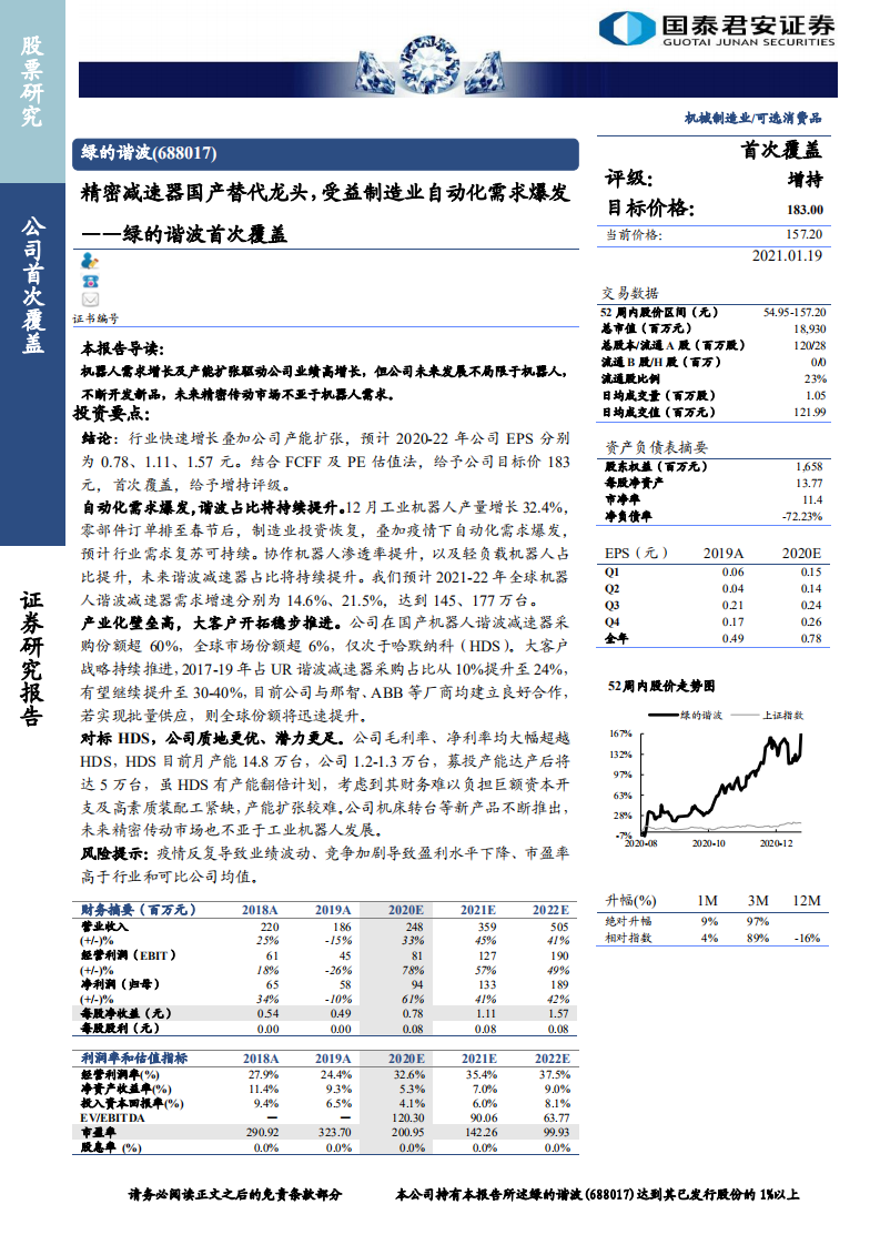 绿的谐波-精密减速器国产替代龙头，受益制造业自动化需-210119.pdf 第1页