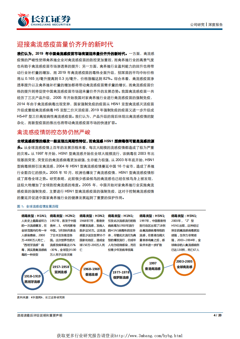 瑞普生物-深度报告：迎接禽流感疫苗量价齐升的新时代-190317.pdf 第4页