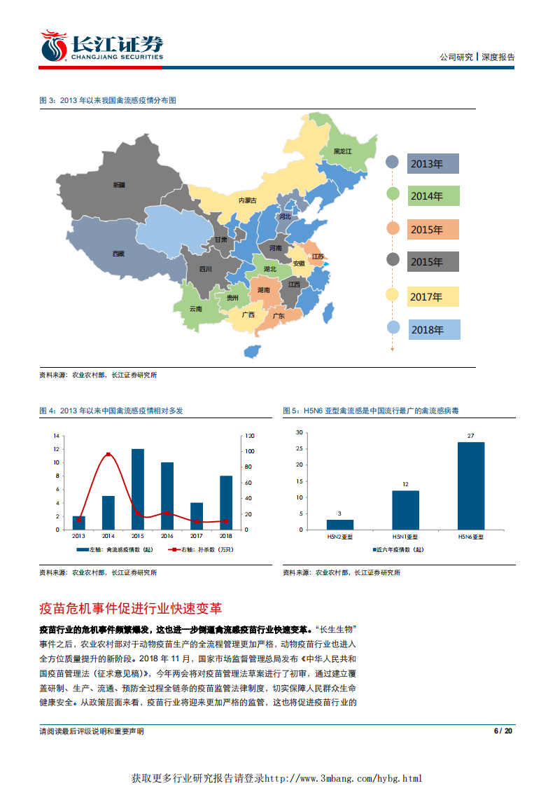 瑞普生物-深度报告：迎接禽流感疫苗量价齐升的新时代-190317.pdf 第6页