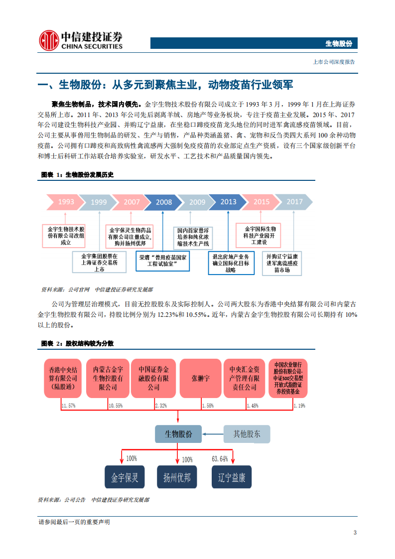 生物股份-动物疫苗龙头，研发、工艺、销售筑造优质护城河-191016.pdf 第4页