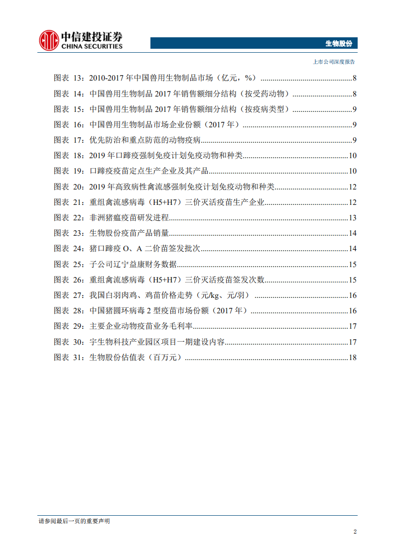 生物股份-动物疫苗龙头，研发、工艺、销售筑造优质护城河-191016.pdf 第3页