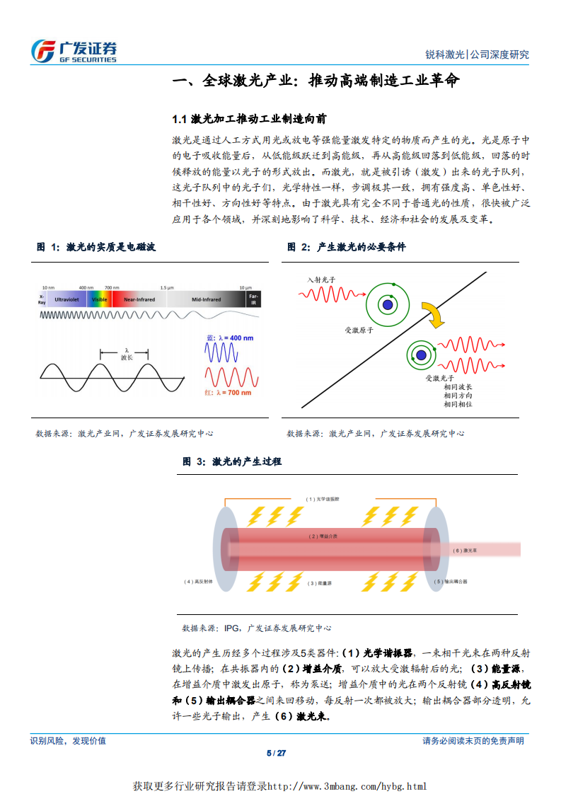 锐科激光-国产光纤激光器龙头，推动高端制造技术升级-190311.pdf 第5页