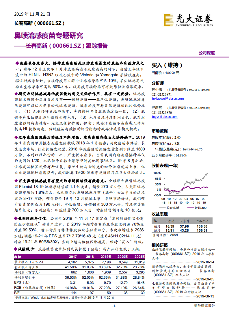 长春高新-鼻喷流感疫苗专题研究-191121.pdf 第1页