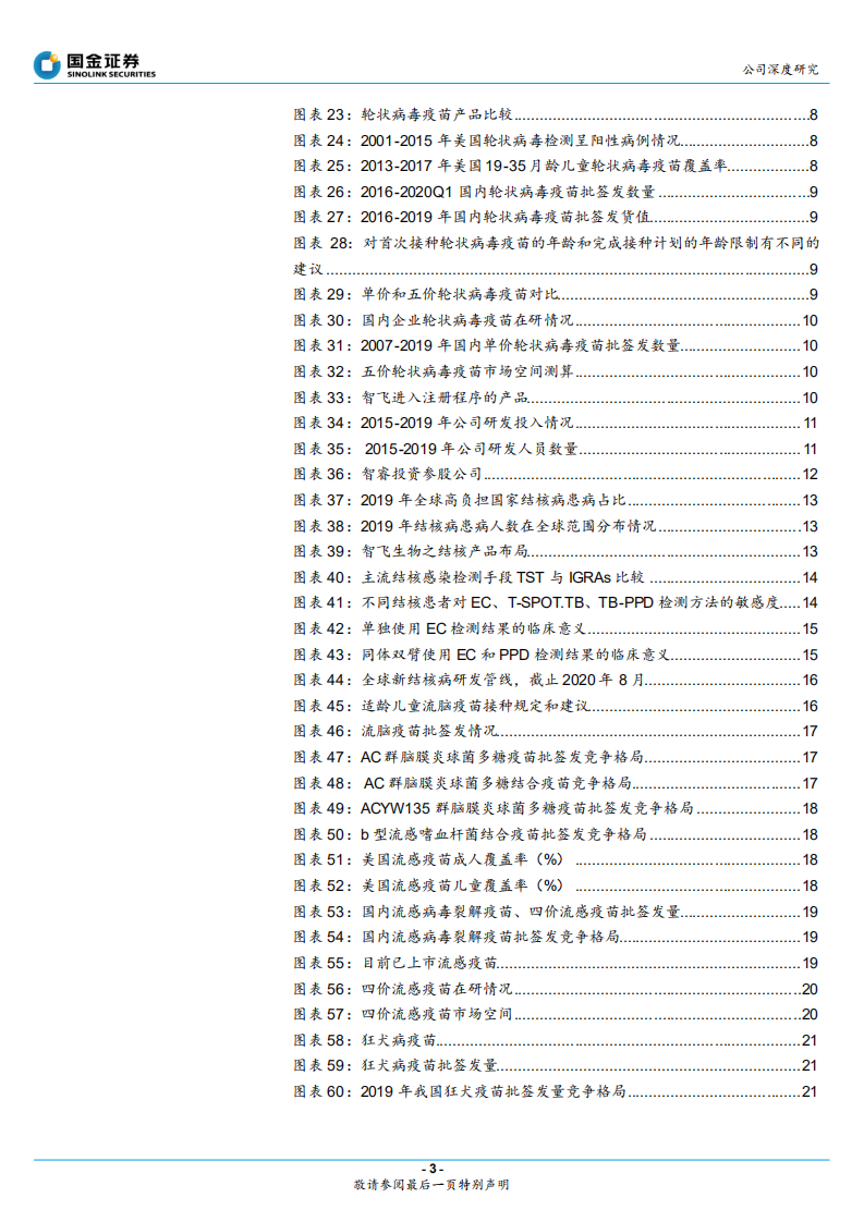 智飞生物-代理自研双线驱动，新冠疫苗研发有序推进 -20201229.pdf 第3页