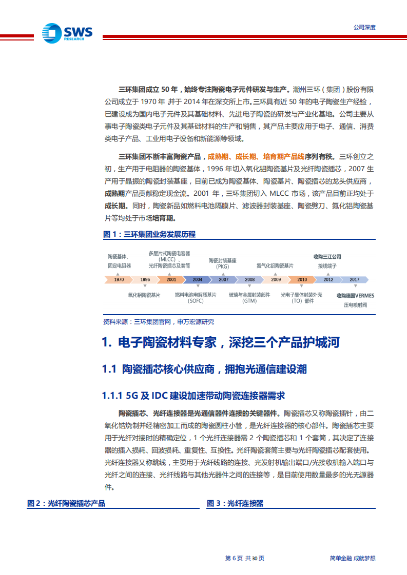 三环集团-专注精密陶瓷50年，横纵拓展品类护城河-200106.pdf 第6页