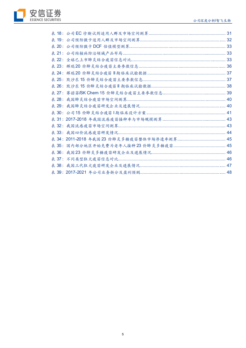 智飞生物-国内民营疫苗龙头，自主代理双翼齐飞-191210.pdf 第5页