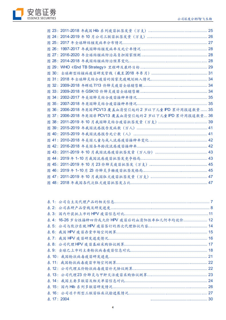 智飞生物-国内民营疫苗龙头，自主代理双翼齐飞-191210.pdf 第4页