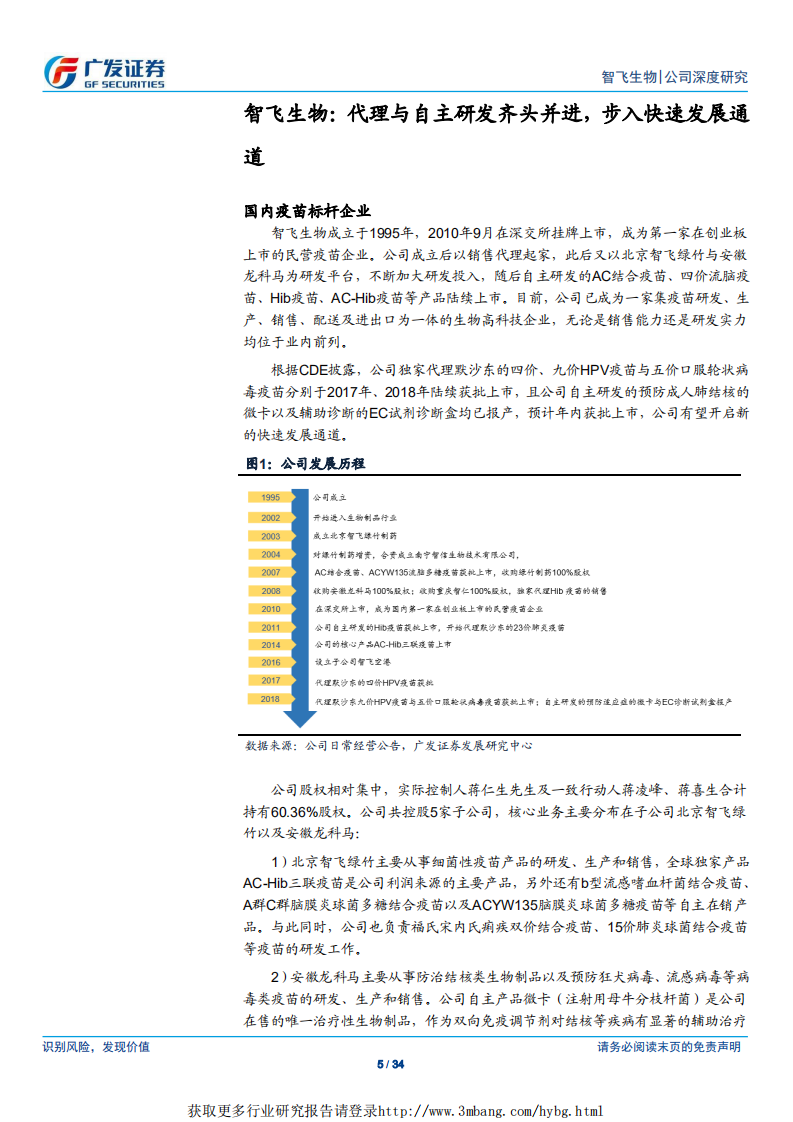 智飞生物-国内疫苗标杆企业，未来成长空间广阔-190304.pdf 第5页