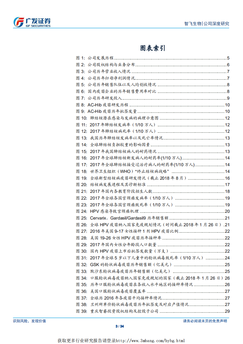 智飞生物-国内疫苗标杆企业，未来成长空间广阔-190304.pdf 第3页