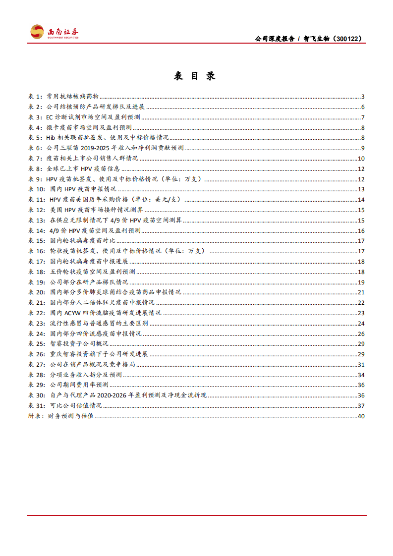 智飞生物-被低估的国产疫苗龙头-200206.pdf 第6页