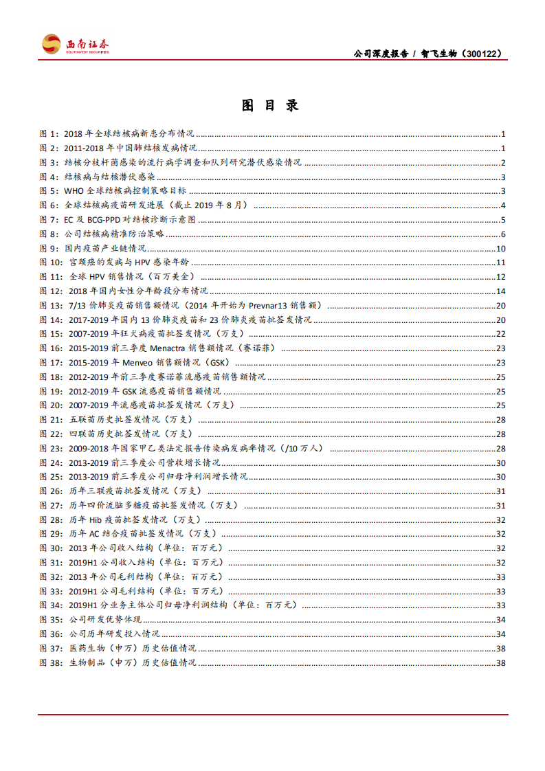 智飞生物-被低估的国产疫苗龙头-200206.pdf 第5页