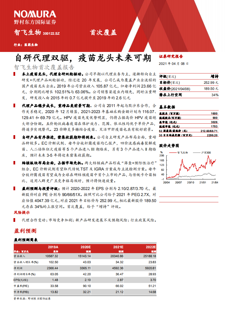 智飞生物-首次覆盖报告：自研代理双驱，疫苗龙头未来可期-210408.pdf 第1页