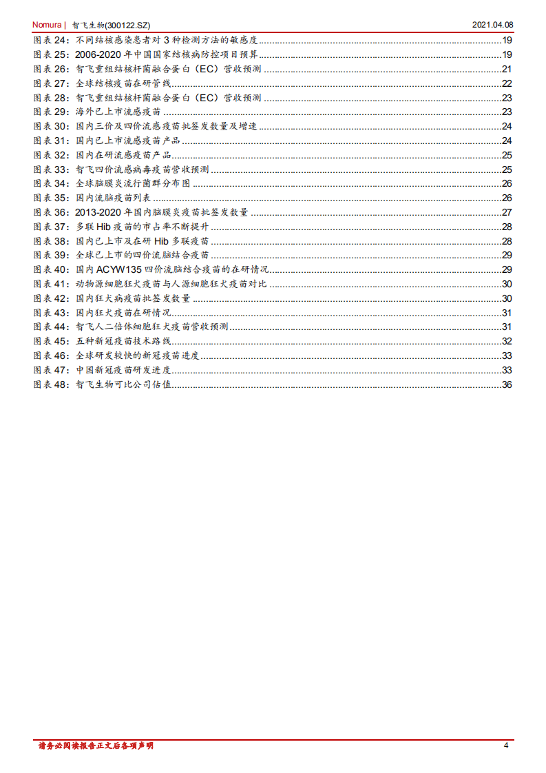 智飞生物-首次覆盖报告：自研代理双驱，疫苗龙头未来可期-210408.pdf 第4页