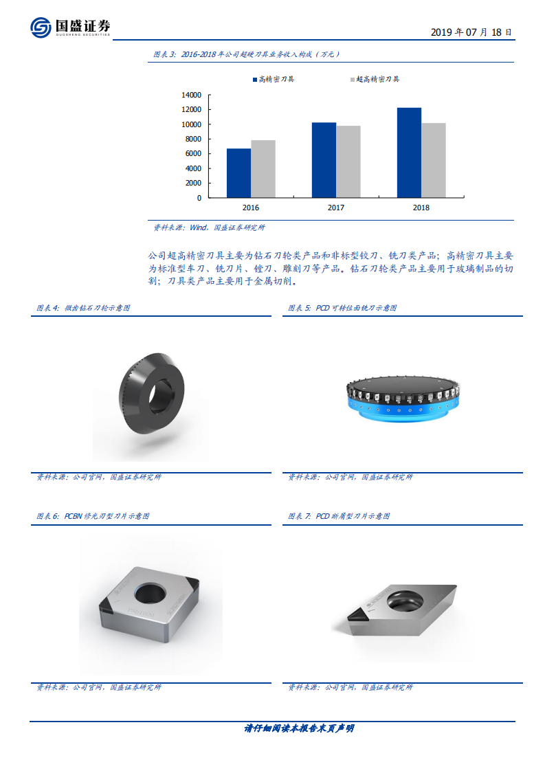 沃尔德-小而美的高精密超硬刀具隐形冠军-190718.pdf 第6页