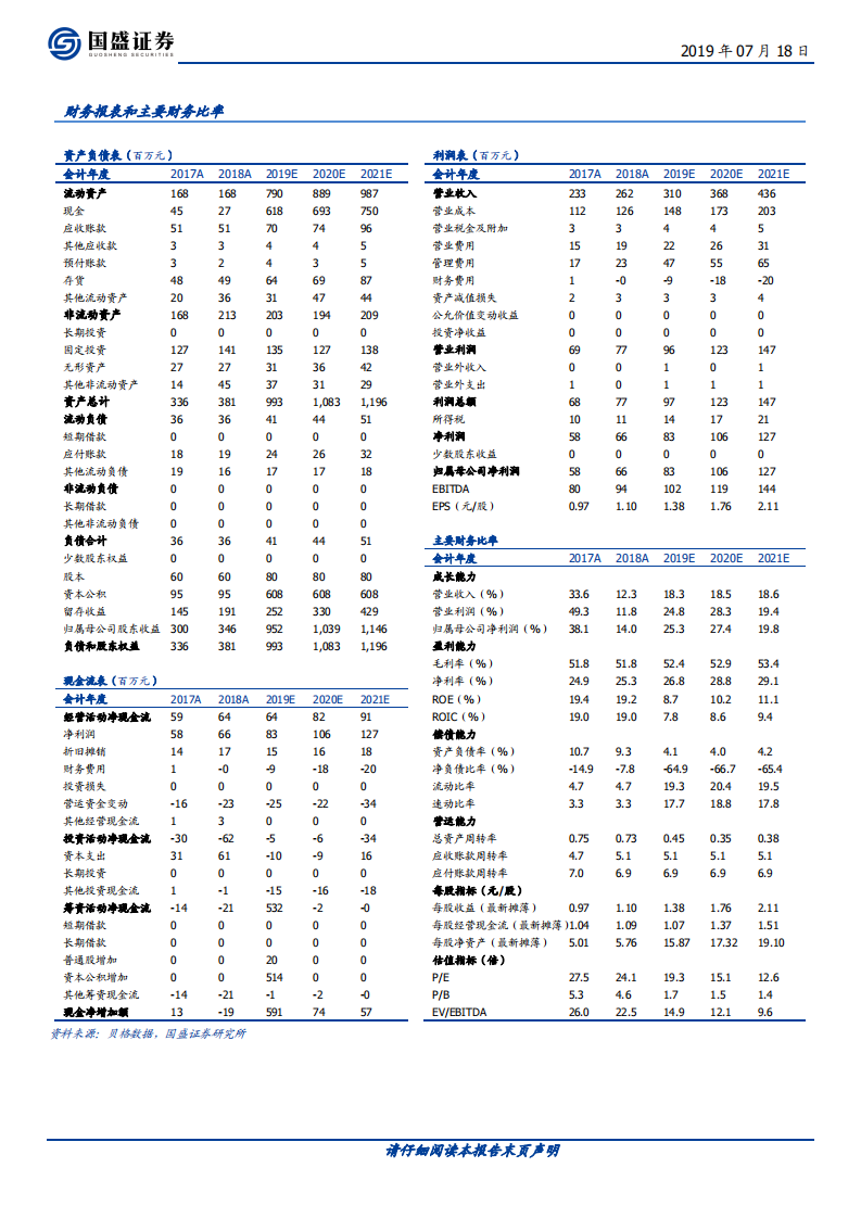 沃尔德-小而美的高精密超硬刀具隐形冠军-190718.pdf 第2页