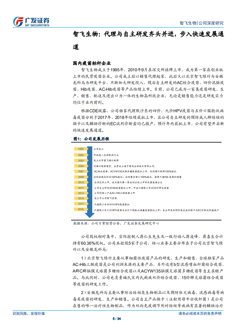 智飞生物：国内疫苗标杆企业，未来成长空间广阔.pdf 第5页