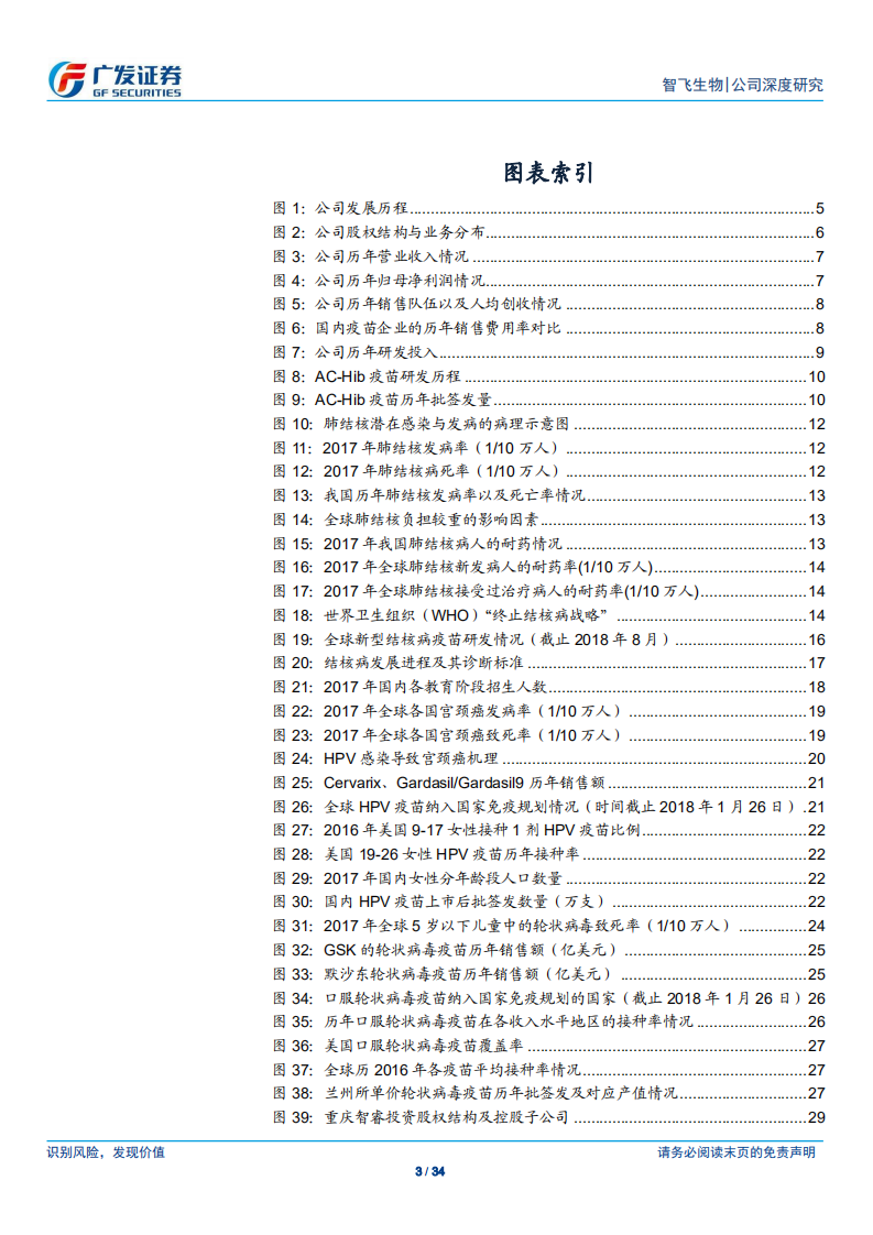 智飞生物：国内疫苗标杆企业，未来成长空间广阔.pdf 第3页