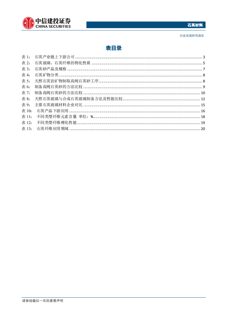 石英产业链深度报告（一）：高端制造重要原材料，军民两用市场空间广阔-200102.pdf 第4页