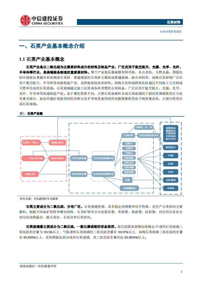 石英产业链深度报告（一）：高端制造重要原材料，军民两用市场空间广阔-200102.pdf 第5页