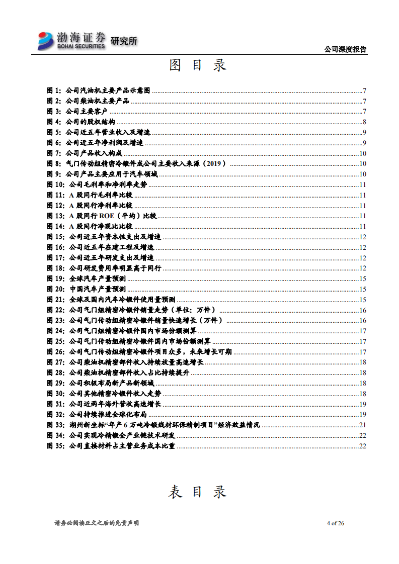 新坐标-深度报告：国内精密冷锻件细分龙头，未来成长可期-2020201223.pdf 第4页