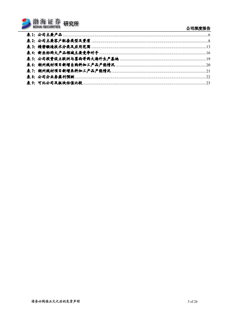 新坐标-深度报告：国内精密冷锻件细分龙头，未来成长可期-2020201223.pdf 第5页