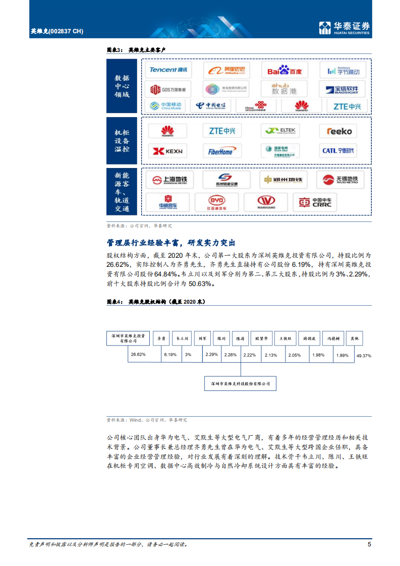 英维克-精密温控龙头，多轮驱动打开成长空间-210526.pdf 第5页