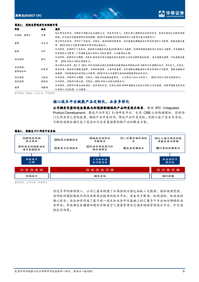 英维克-精密温控龙头，多轮驱动打开成长空间-210526.pdf 第6页