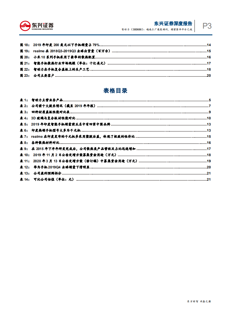 智动力-越南工厂进展顺利，精密器件平台已成-200322.pdf 第3页