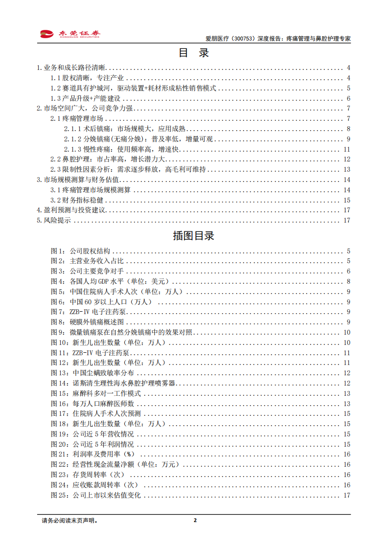 2020年爱朋医疗企业深度研究报告-疼痛市场规模测算与财务估值分析.pdf 第1页