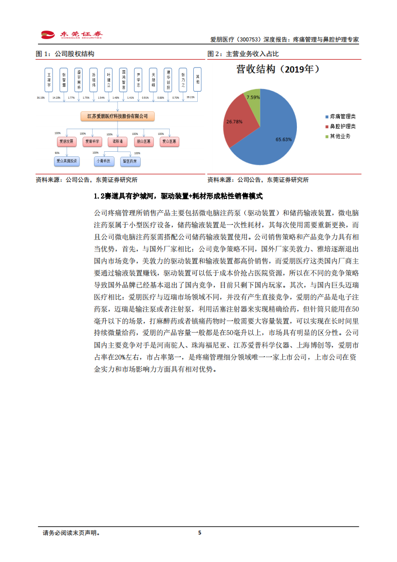 2020年爱朋医疗企业深度研究报告-疼痛市场规模测算与财务估值分析.pdf 第4页