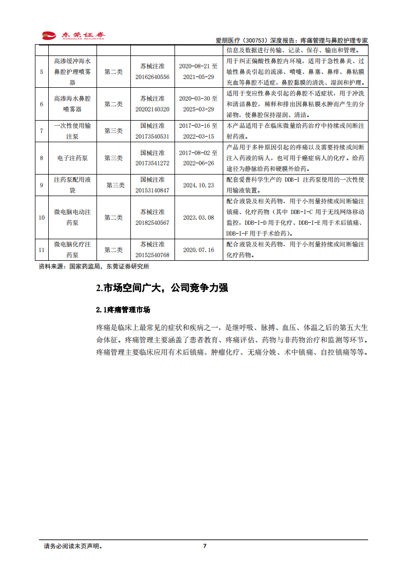 2020年爱朋医疗企业深度研究报告-疼痛市场规模测算与财务估值分析.pdf 第6页