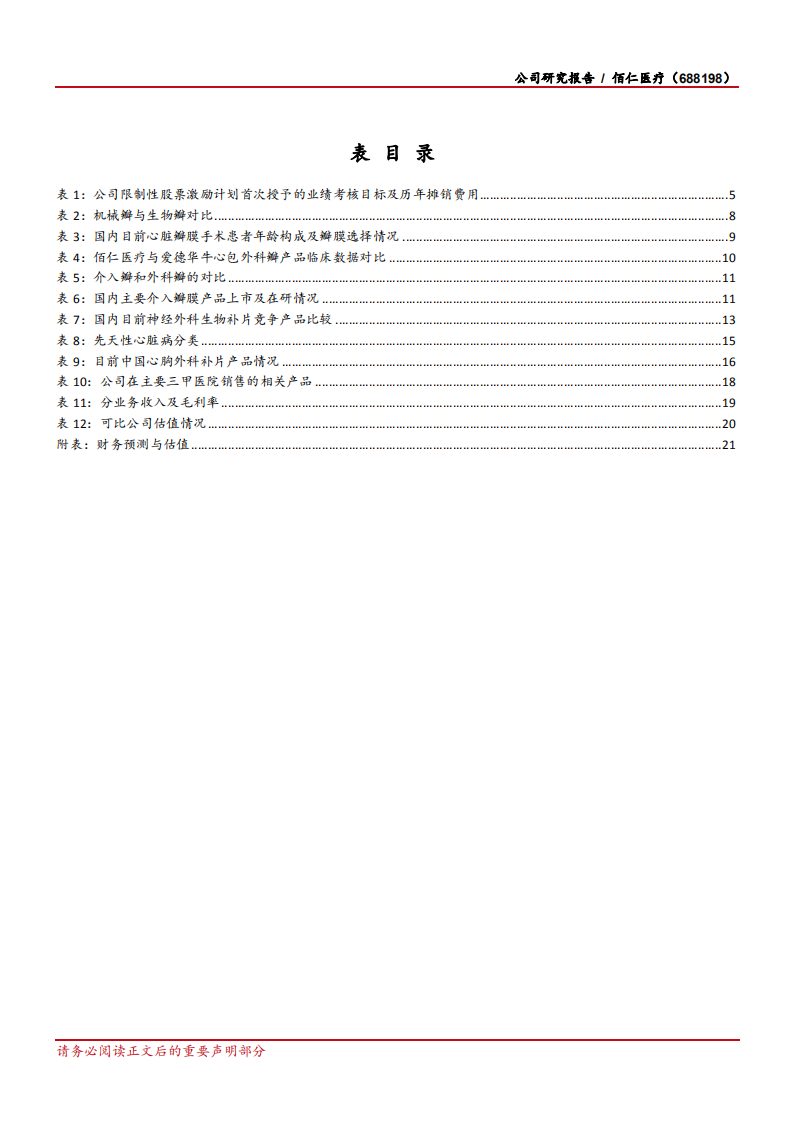 2020年佰仁医疗企业布局介入瓣寻找新的增长点深度研究报告.pdf 第3页
