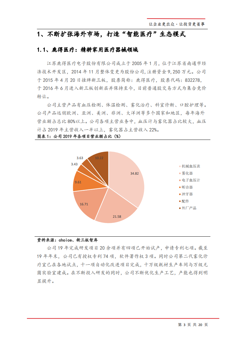 2020年鹿得医疗企业打造&ldquo;智能医疗&rdquo;生态模式深度研究报告.pdf 第2页