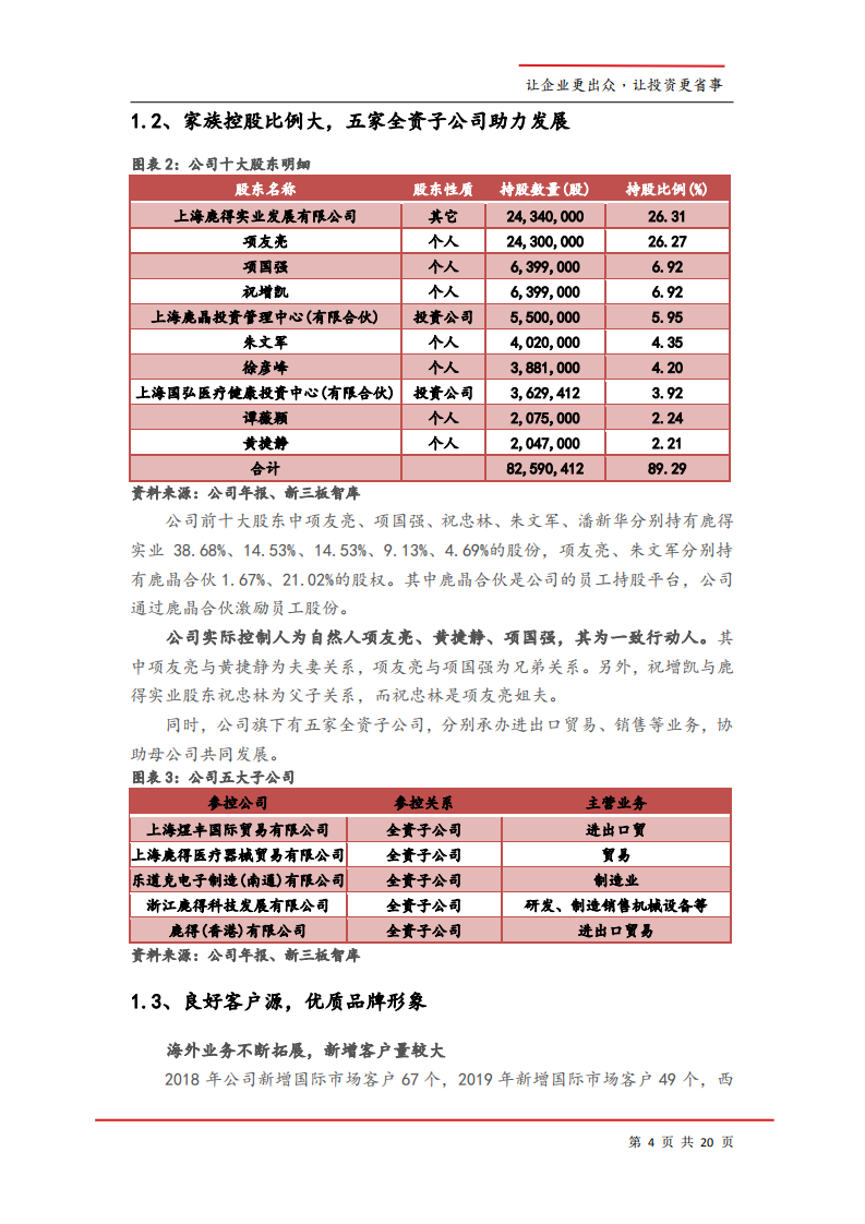 2020年鹿得医疗企业打造&ldquo;智能医疗&rdquo;生态模式深度研究报告.pdf 第3页