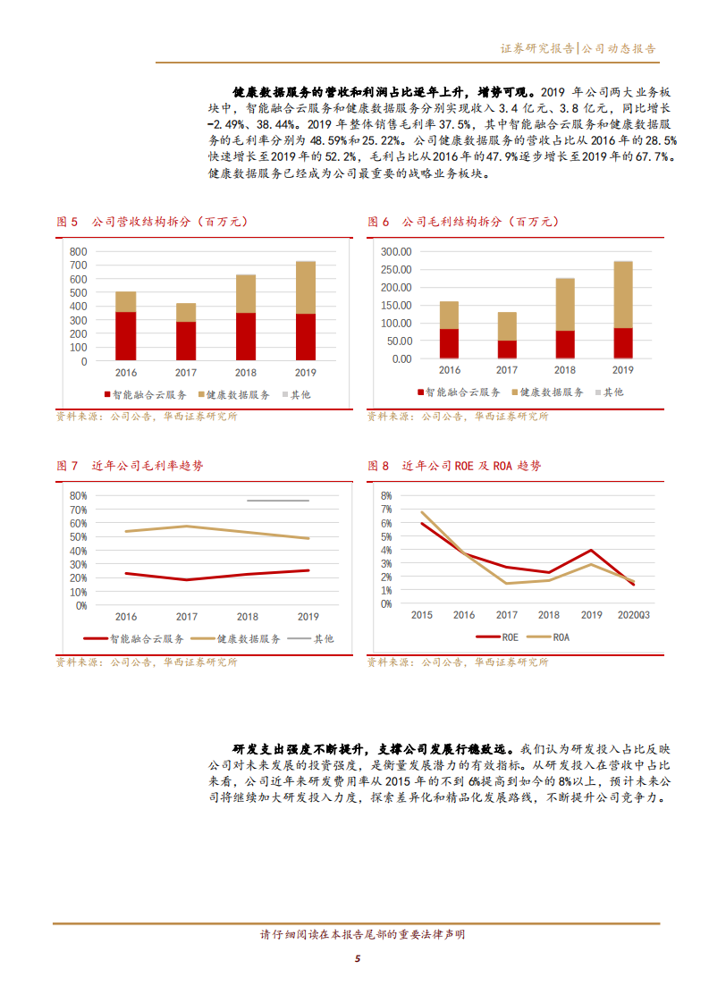 2020年荣科科技企业积极布局智慧医疗深度研究报告.pdf 第4页