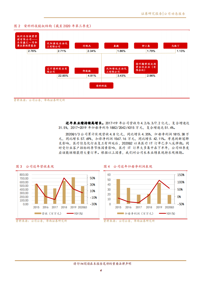 2020年荣科科技企业积极布局智慧医疗深度研究报告.pdf 第3页