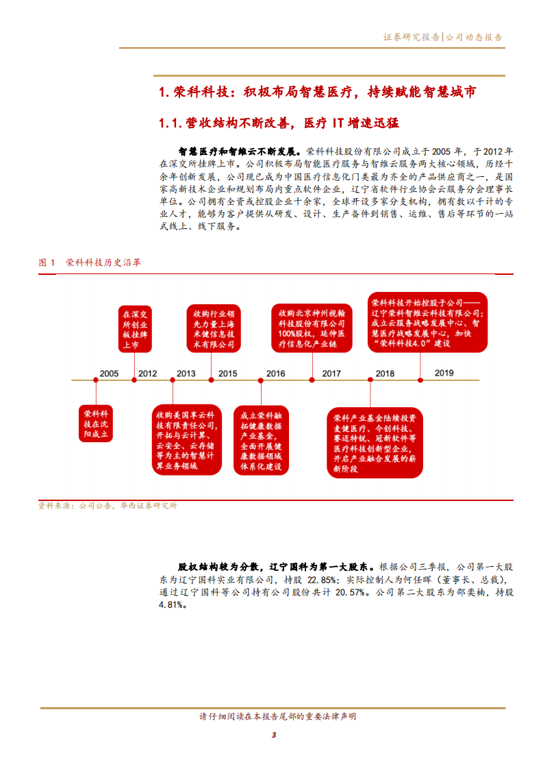 2020年荣科科技企业积极布局智慧医疗深度研究报告.pdf 第2页