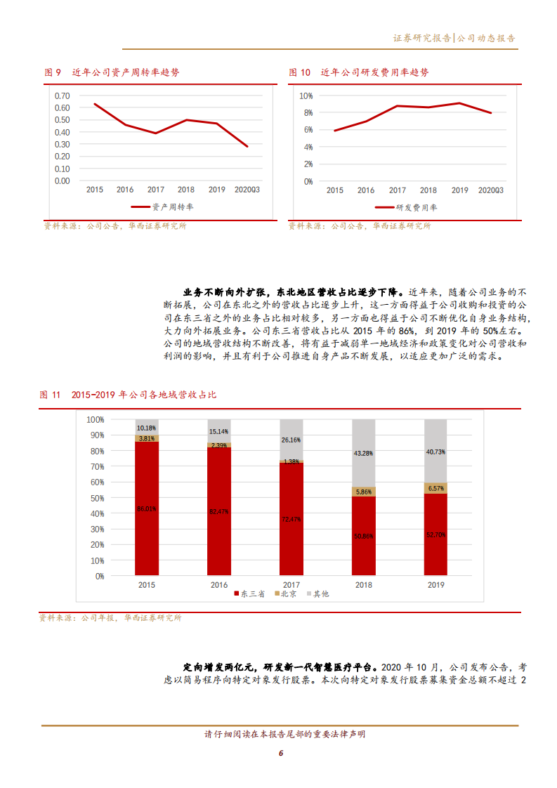 2020年荣科科技企业积极布局智慧医疗深度研究报告.pdf 第5页