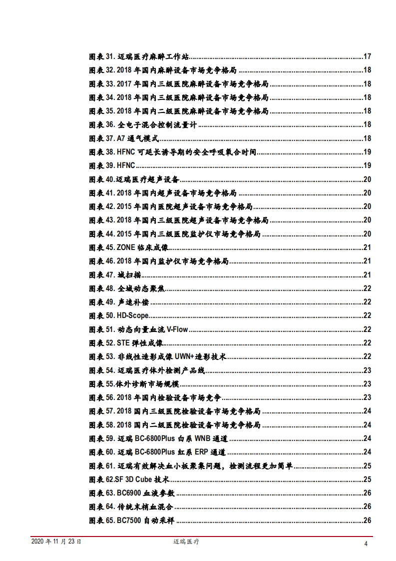 2020年迈瑞医疗企业创新投入产品兼顾高中低端市场深度研究报告.pdf 第3页