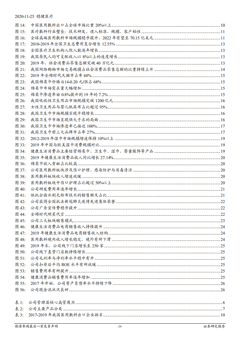 2020年稳健医疗打造全棉高端品牌企业深度研究报告.pdf 第2页