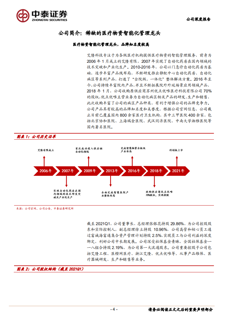 艾隆科技-医疗智能化稀缺标的，开启扩张新征程-210526.pdf 第4页