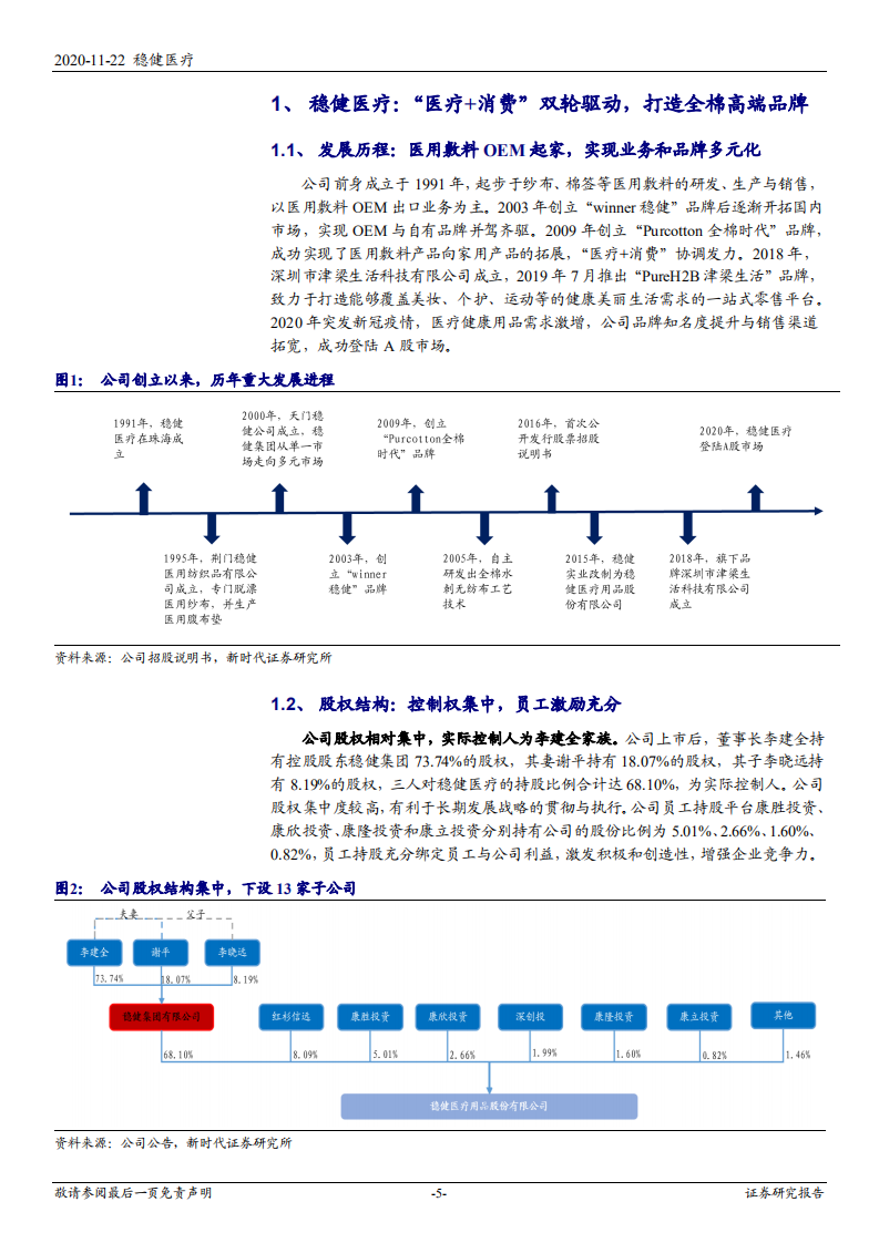 2020年稳健医疗企业&ldquo;医疗+消费&rdquo;协同发展，打造全棉高端品牌深度研究报告.pdf 第4页