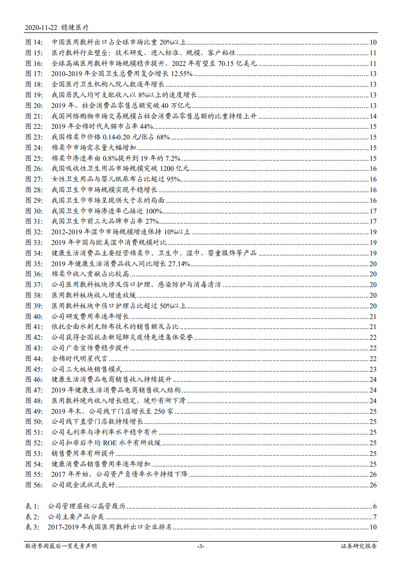 2020年稳健医疗企业&ldquo;医疗+消费&rdquo;协同发展，打造全棉高端品牌深度研究报告.pdf 第2页