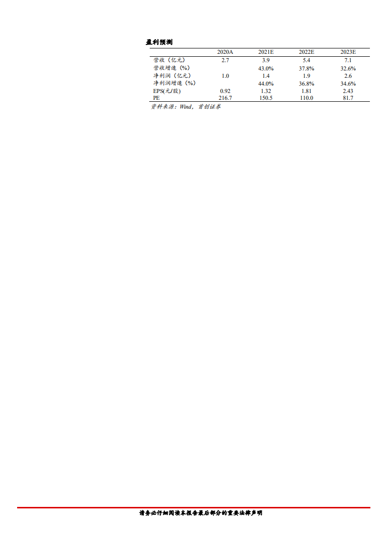 爱博医疗-公司深度报告：技术驱动的平台型眼科器械公司-210509.pdf 第2页