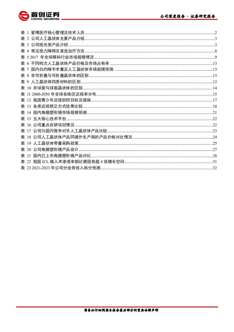 爱博医疗-公司深度报告：技术驱动的平台型眼科器械公司-210509.pdf 第5页